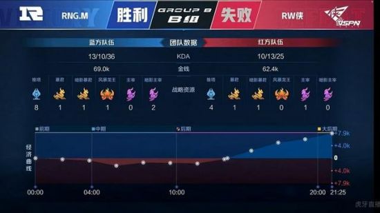 清雪战队为民生保驾护航的故事