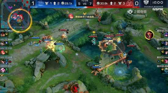 MOBA圈最新金币热潮分析